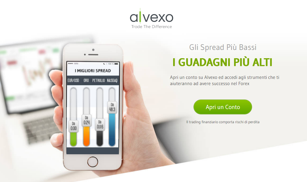 alvexo