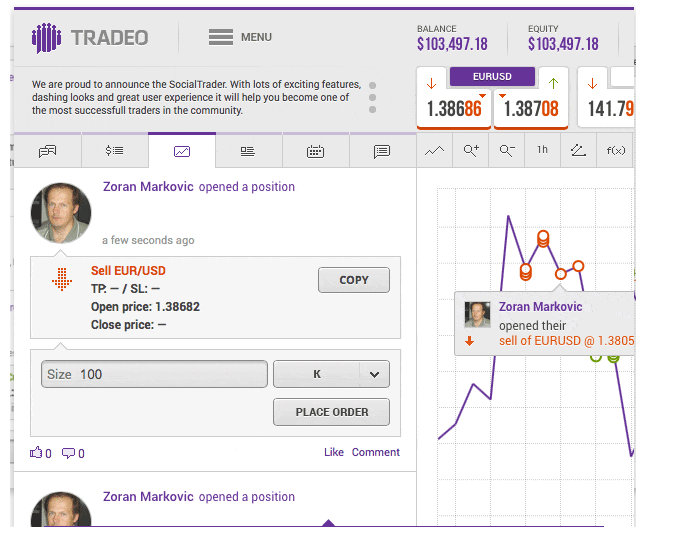 tradeo-social-trading