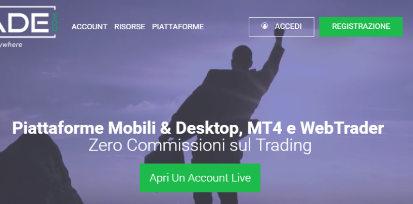 TRADE.com opinioni – trading online CFD e Forex