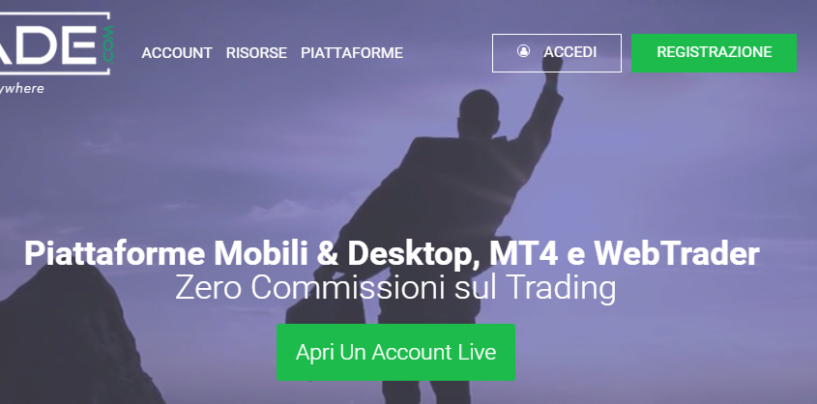 TRADE.com opinioni – trading online  CFD e Forex