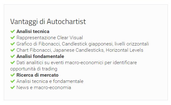 trade.com-assistenza clienti autochartist vantaggi