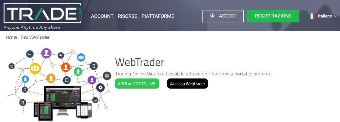 trade.com-piattaforma webtrader