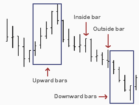 webinar Forex