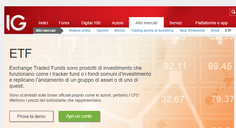 IG -ETF