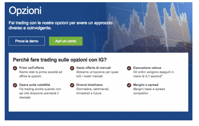 IG -opzioni