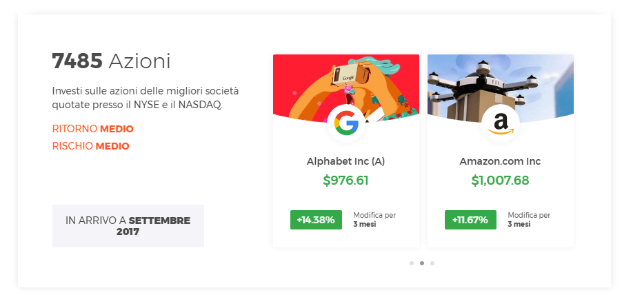 IQ Option trading azioni