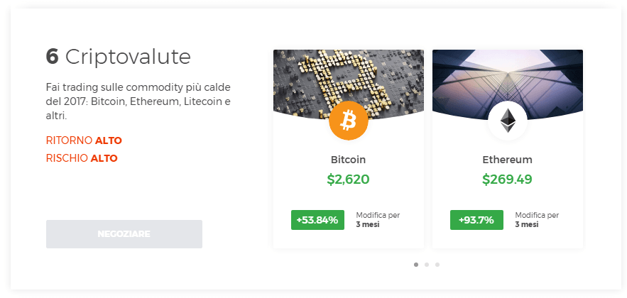 IQ Option trading criptovalute