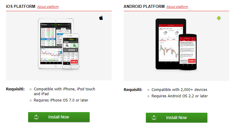 dukascopy piattaforma di trading jforex piattaforma mobile