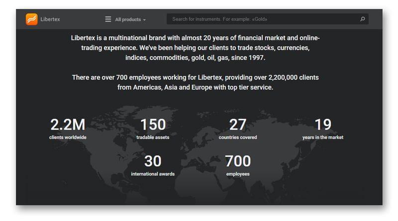 libertex