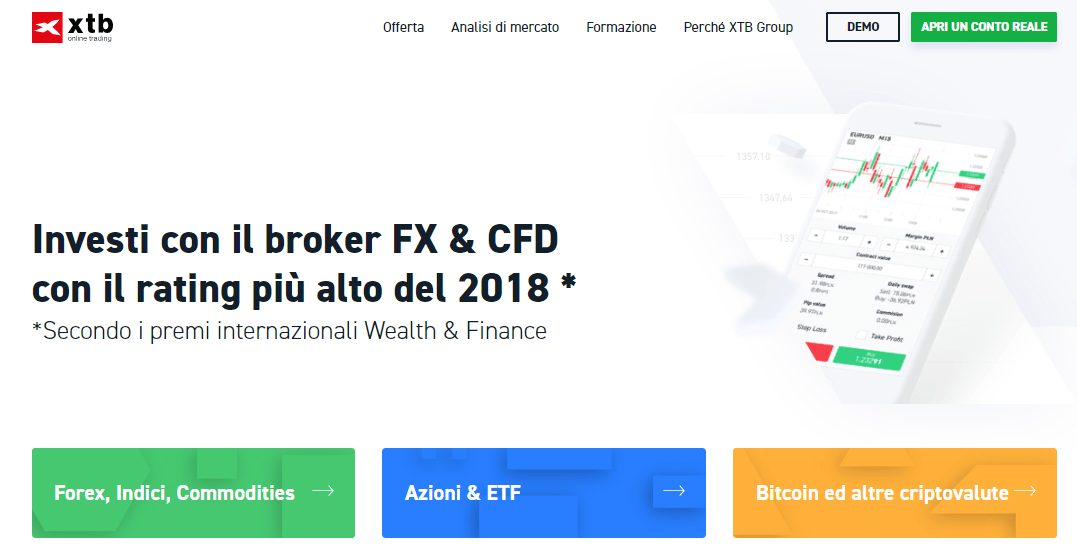 I migliori broker forex