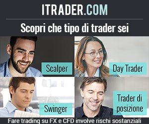Forex correlazione tra valute