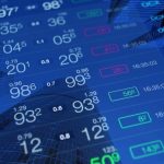 Il position sizing e i guadagni nel Forex