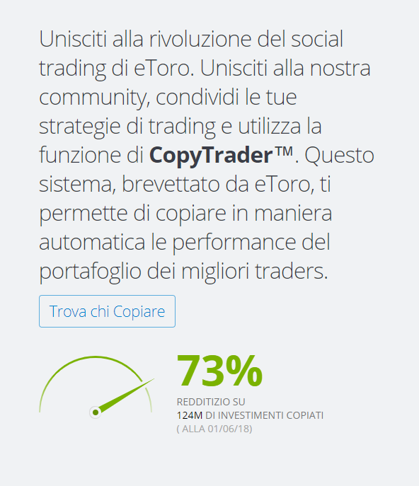 etoro copy trader