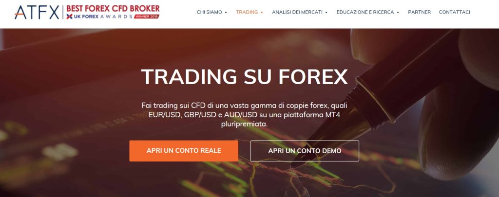 ATFX Forex