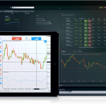 Gli obiettivi nel forex trading