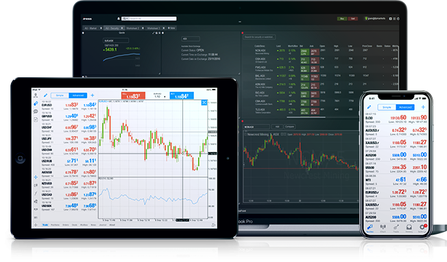 Fp Markets