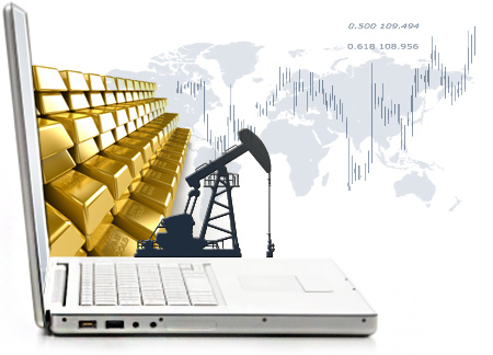 FXCM mercati