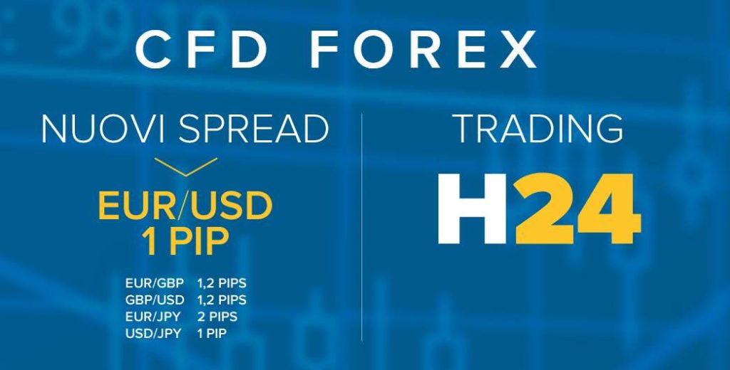 vantaggi trading su FX con Fineco