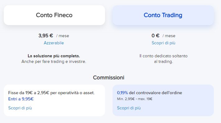 raffronto tipi di conto Fineco