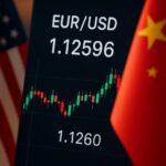 Un grafico a candele con la bandiera degli Stati Uniti a sinistra e quella della Cina a destra