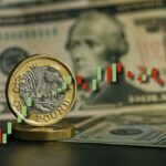 Un grafico a candele con una banconota e una moneta sullo sfondo