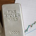 Un lingotto d'argento poggiato su un piano con un foglio che presenta un grafico finanziario