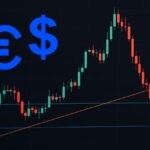 Il simbolo dell'euro e quello del dollaro in alto a sinistra. Sullo sfondo un grafico a candele