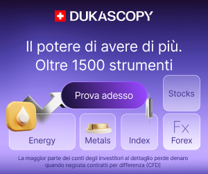 Dukascopy Banner