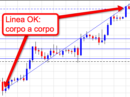 2011-03-22_fibonacci_corpo_a_corpo