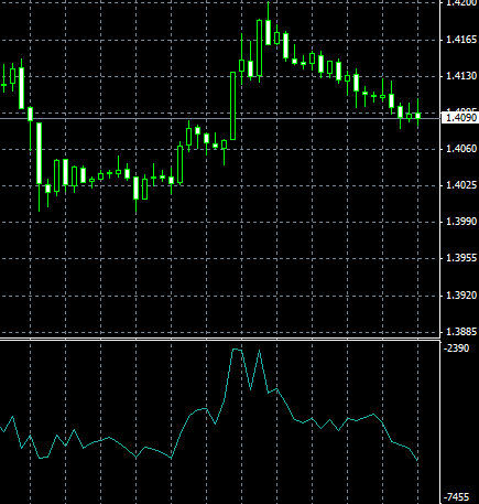 accumulo_distribuzione